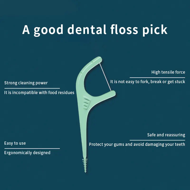100 Pack Dental Floss with Ergonomic Handle, Precision Oral Care, Comfortable Teeth Cleaning, Fda Registered, Solid Form
